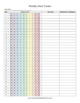 Monthly Stress Tracker Medical Form