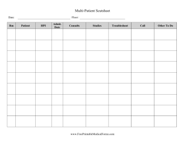 Multi-Patient Scutsheet Medical Form