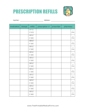 Multiple Medications Refill Tracker Medical Form