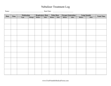 Nebulizer Treatment Log Medical Form