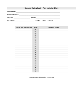 Numeric Rating Scale Pain Indicator Chart Medical Form