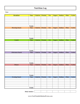 Nutrition Log Medical Form