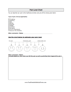 Pain Level Chart Medical Form