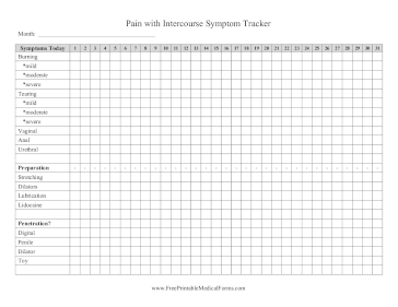 Pain With Intercourse Log Medical Form