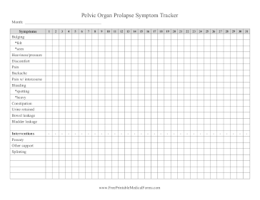 Pelvic Organ Prolapse Symptom Tracker Medical Form