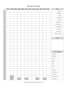 Period Tracker Medical Form