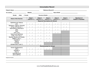 School Immunization Record Medical Form