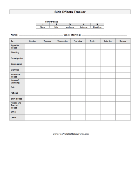 Side Effects Tracker Medical Form