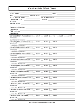 Vaccine Side Effect Chart Medical Form