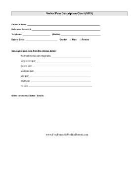 Verbal Pain Description Chart Medical Form