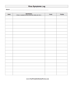 Virus Symptoms Log Medical Form