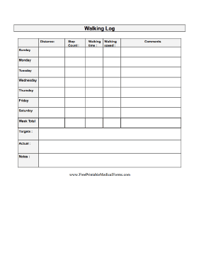 Walking Log Medical Form