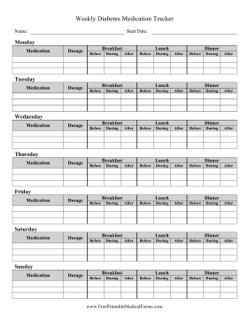 Weekly Diabetes Medication Tracker Medical Form