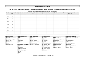 Weekly Headache Tracker Medical Form