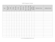 AIDS Symptom Tracker