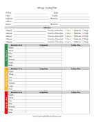 Allergy Action Plan