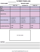 Babies First Food Log