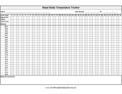 Basal Body Temperature Tracker