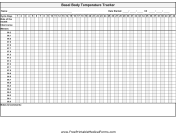 Basal Body Temperature Chart Lower Temperatures