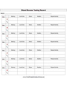 Blood Glucose Testing Record