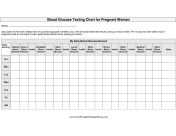 Blood Glucose Chart Pregnancy