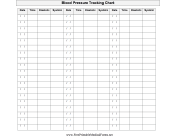 Blood Pressure Tracking Chart