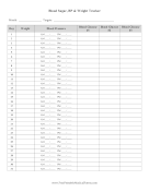 Blood Sugar BP Weight Log