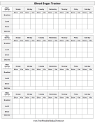 Diabetes Forms