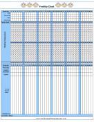 Boy Fertility Chart