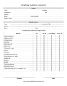 Caregiving Assistance Assessment