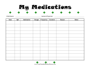 Child Medications Log