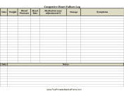 Congestive Heart Failure Log