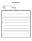 Daily Patient Census