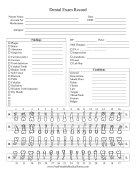 Dental Exam Record