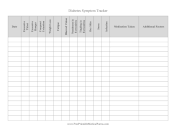 Diabetes Symptom Tracker