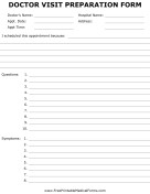 Doctor Visit Preparation Sheet