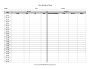 Fluid Balance Chart