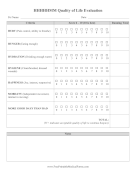 HHHHHMM Pet Quality Of Life Scale