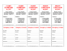 Heart Condition Wallet Card medical form