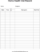 Home Health Visit Record