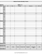 Medical Practice Monthly Tracker