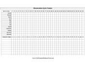 Family Planning, Pregnancy, and Female Health Charts