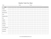 Monthly Vitals Flow Sheet