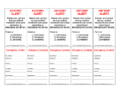 Ostomy Wallet Card medical form