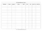 Pill Identification Chart