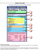 Sample Food Label