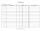 Semaglutide Log medical form