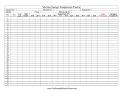 Vaccine Storage Temperature Tracker