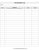 Virus Symptoms Log