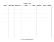 Visual Pill Chart